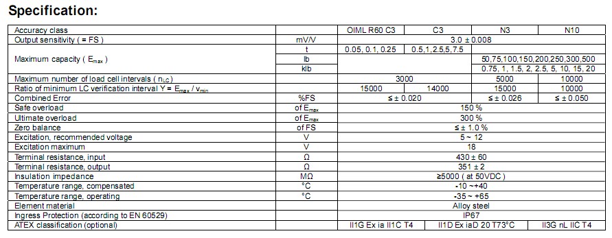 H3G-C3稱(chēng)重傳感器 H3G-C3稱(chēng)重傳感器